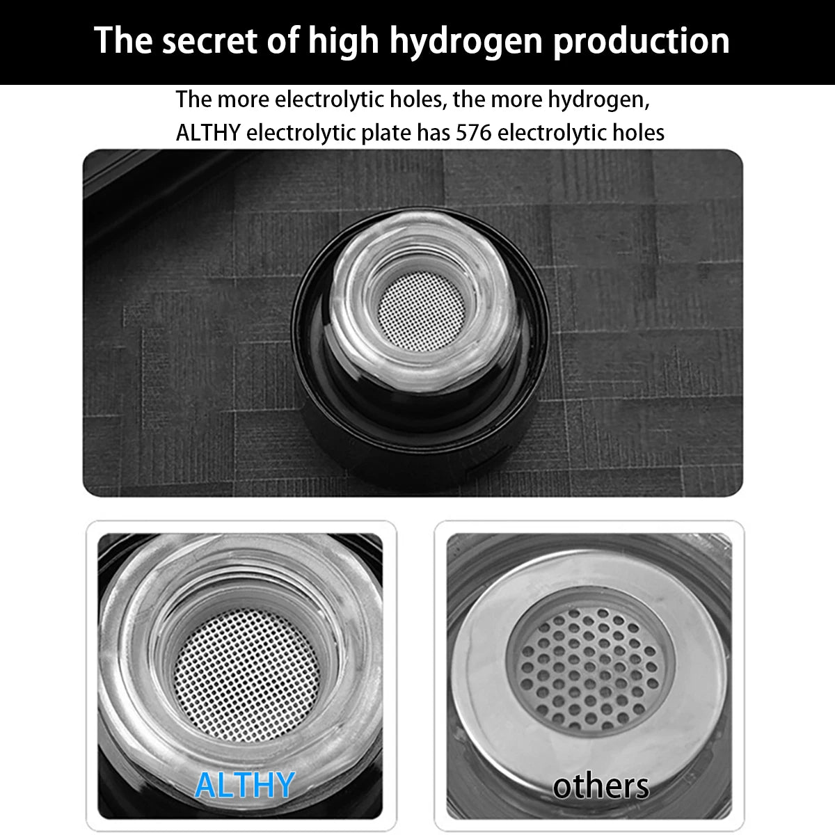 ALTHY Hydrogen Rich Water Generator Bottle - Glass Cupbody - DuPont SPE & PEM Dual Chamber Maker Ionizer - H2 Inhalation Device - Supersell