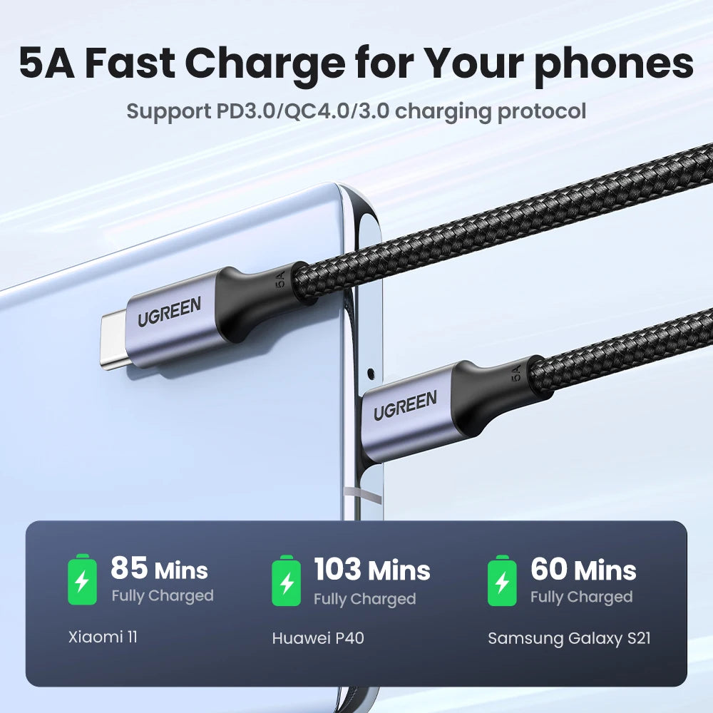 UGREEN 100W USB Type C To USB C Cable for MacBook iPad Samsung Xiaomi PD Fast Charging - Supersell 