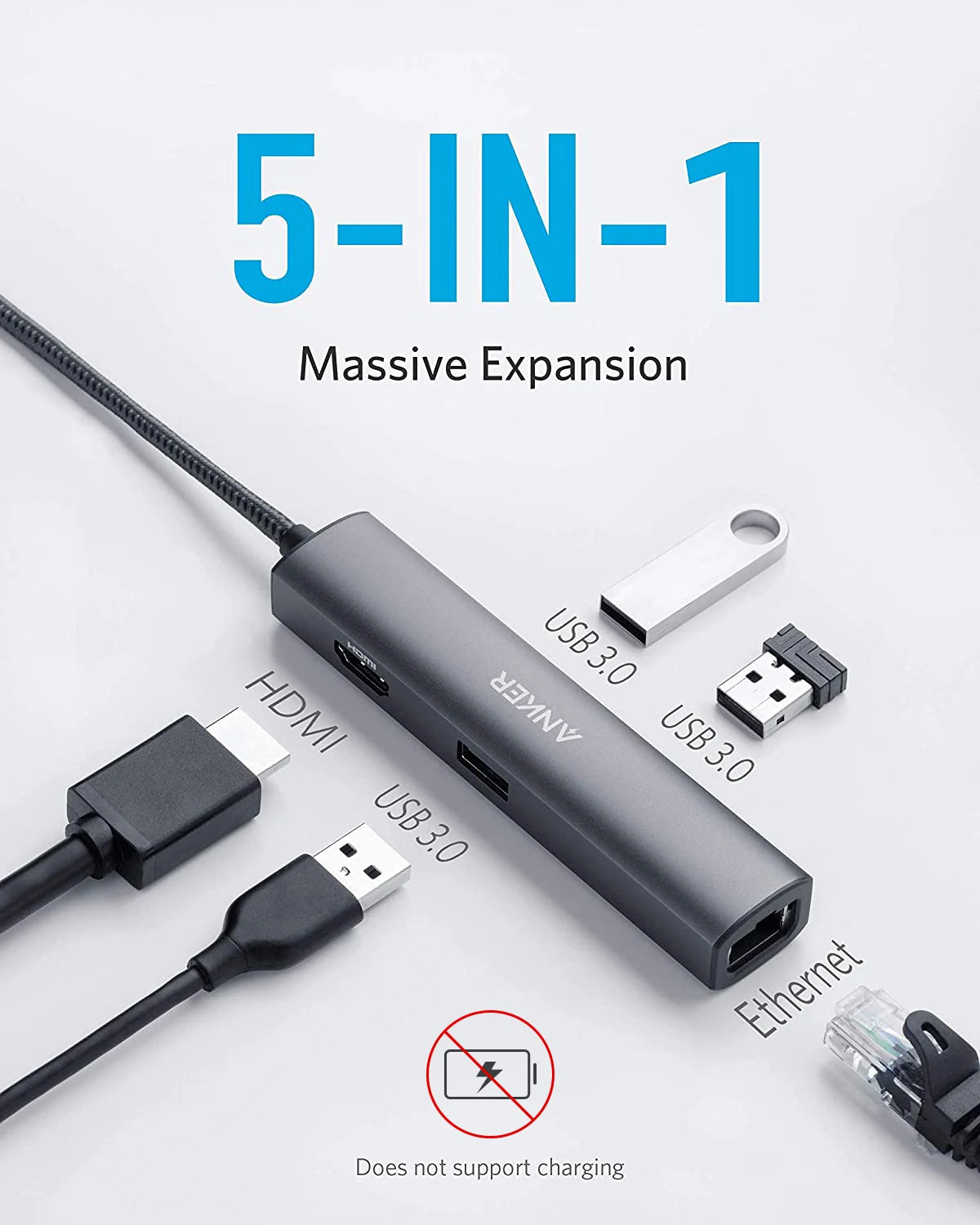 Anker usb hub Adapter 5-in-1 with 4K USB C to HDMI usb c hub Ethernet Port - Supersell 