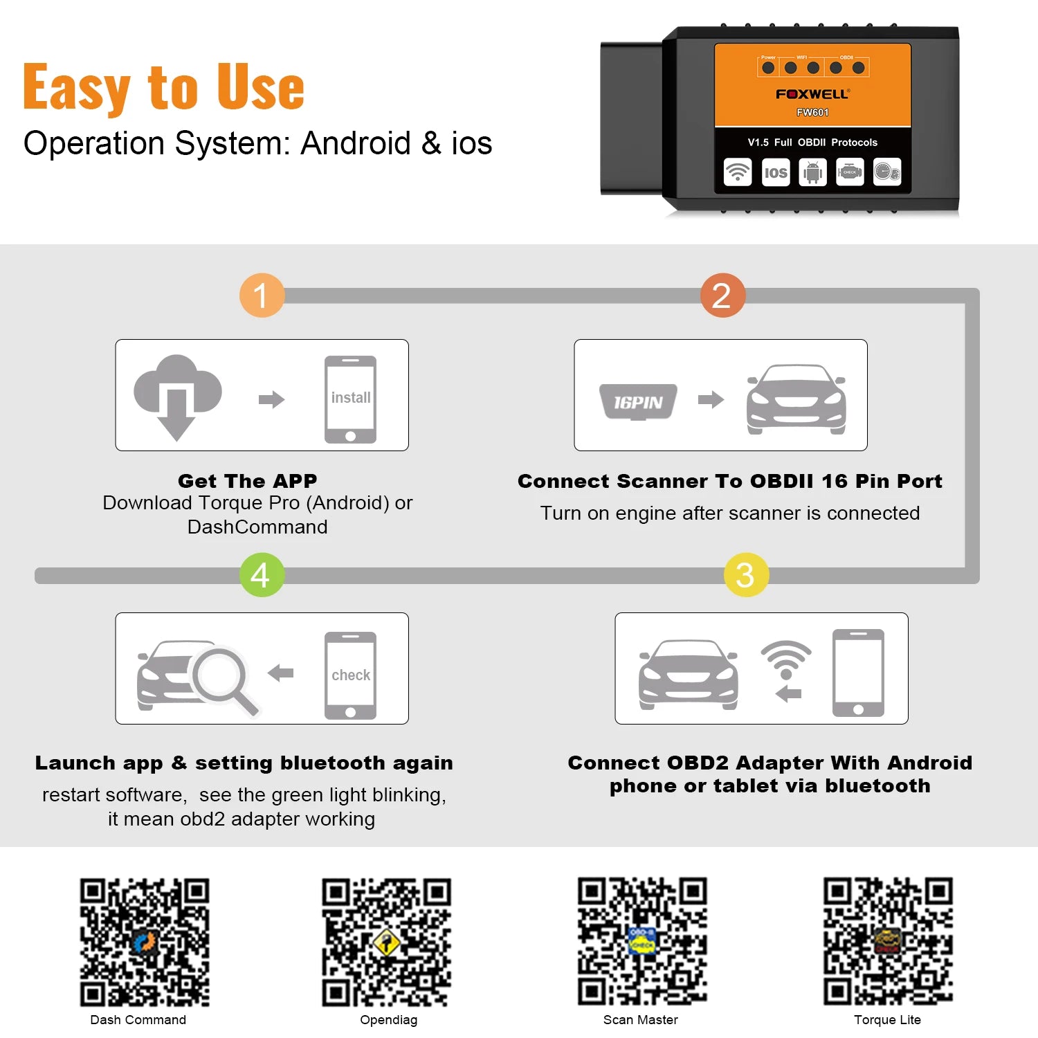 FOXWELL OBD2 WIFI Bluetooth Scanner Car Scan Tool ELM327 - Supersell 