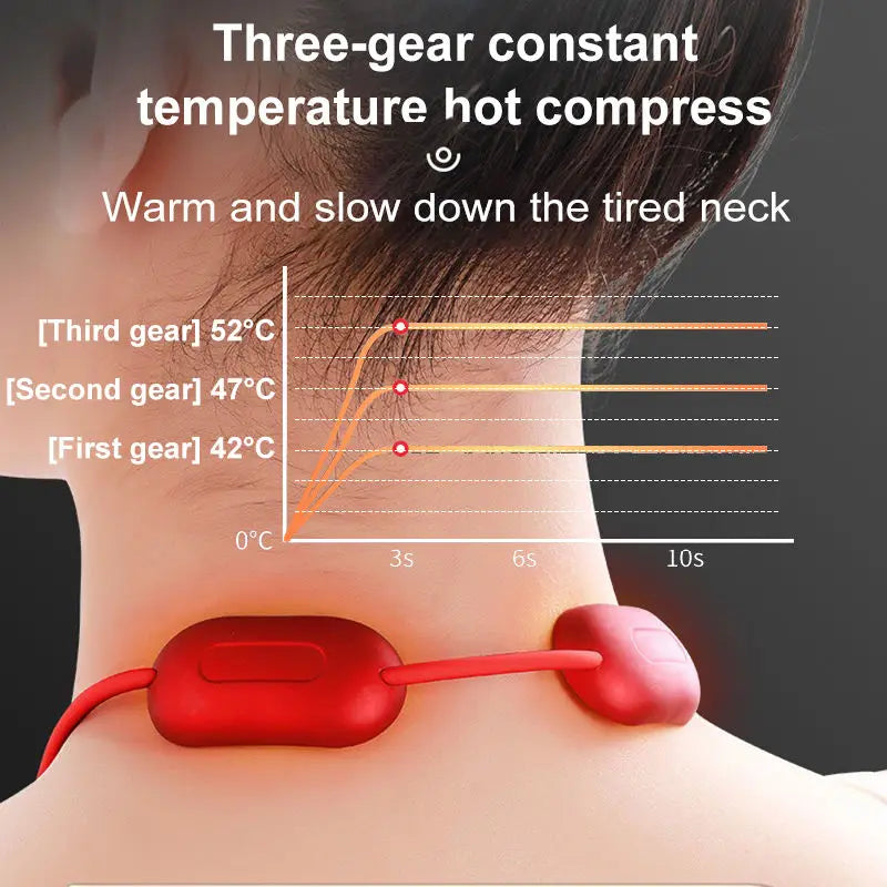 Smart Hanging Neck Cervical Spine Massager with Hot Purse TENS Massage - Supersell 