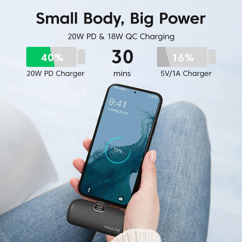 KUULAA Mini Power Bank 5000mAh PowerBank QC PD Fast Charging For iPhone 15 14 13 Batterie Externe Portable Charger For Samsung - Supersell