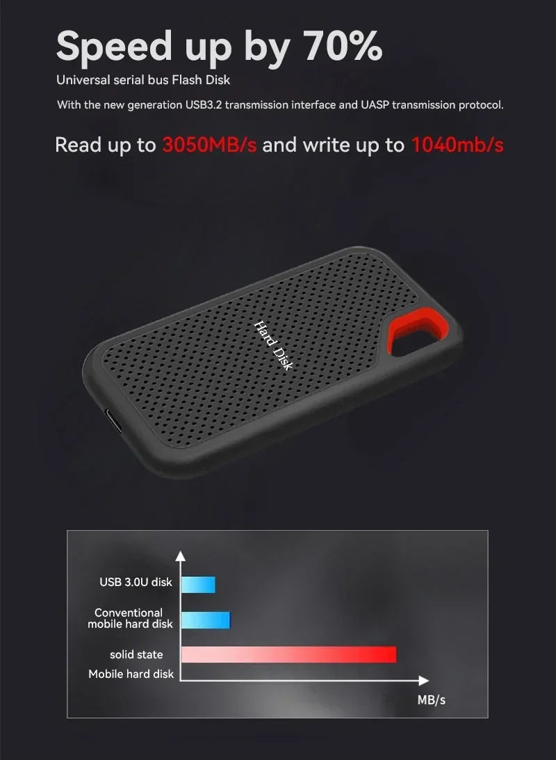 SSD E60 Mobile Hard Disk High Speed External Hard Disk for Desktop/PC/PS5 Game Storage Devices - Supersell