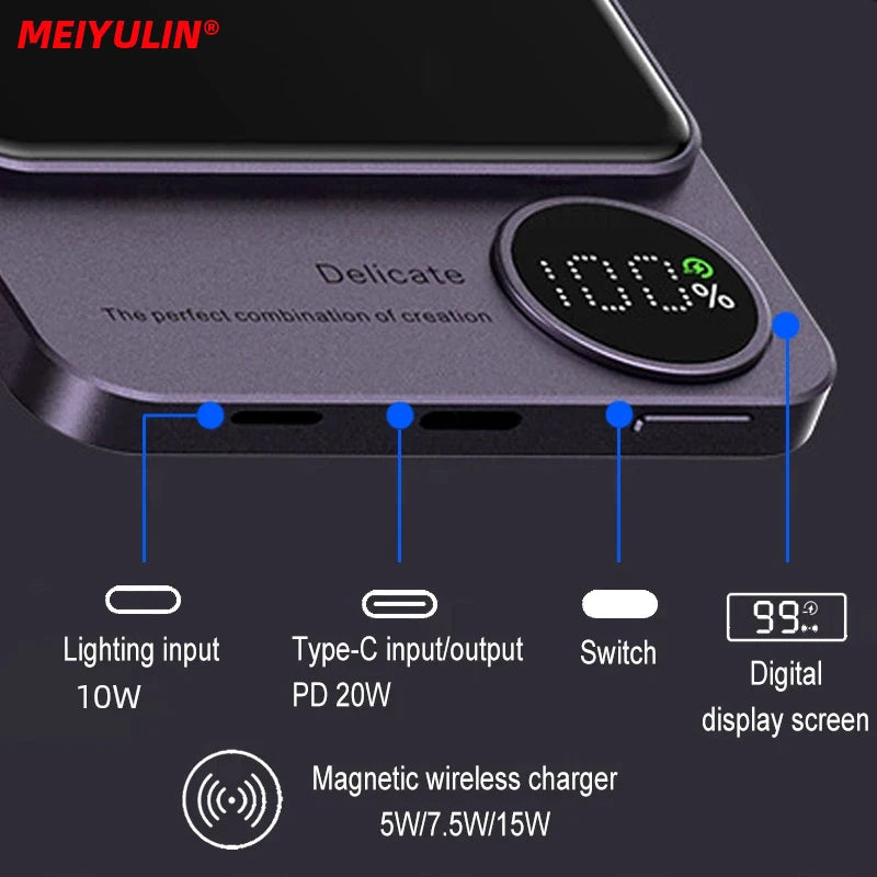 10000mAh Magnetic Wireless Power Bank Portable PD 20W Fast Charging - Supersell 