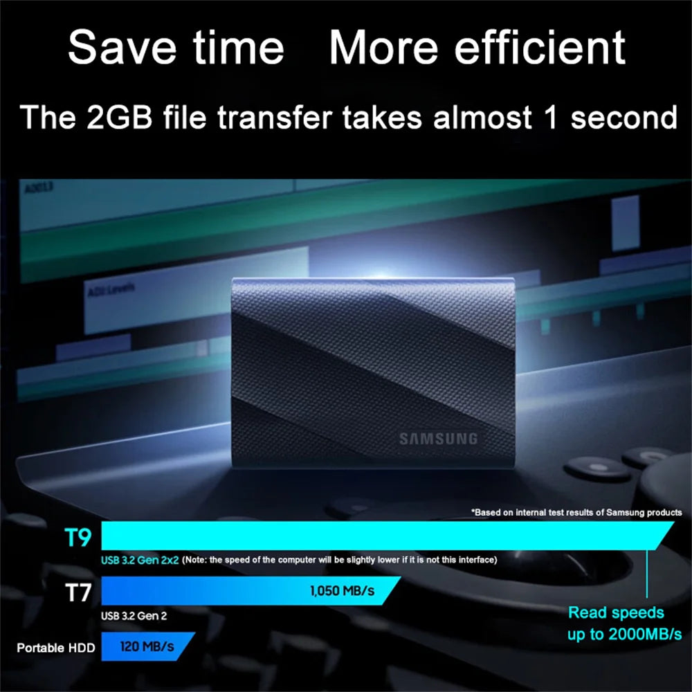 Samsung T9 portable USB 3.2 Gen 2x2 SSD External Solid State Drive - Supersell