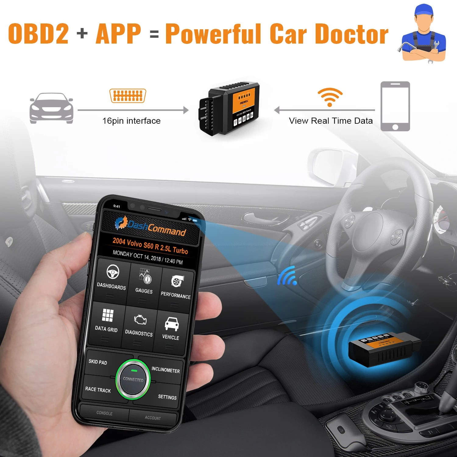 FOXWELL OBD2 WIFI Bluetooth Scanner Car Scan Tool ELM327 - Supersell 